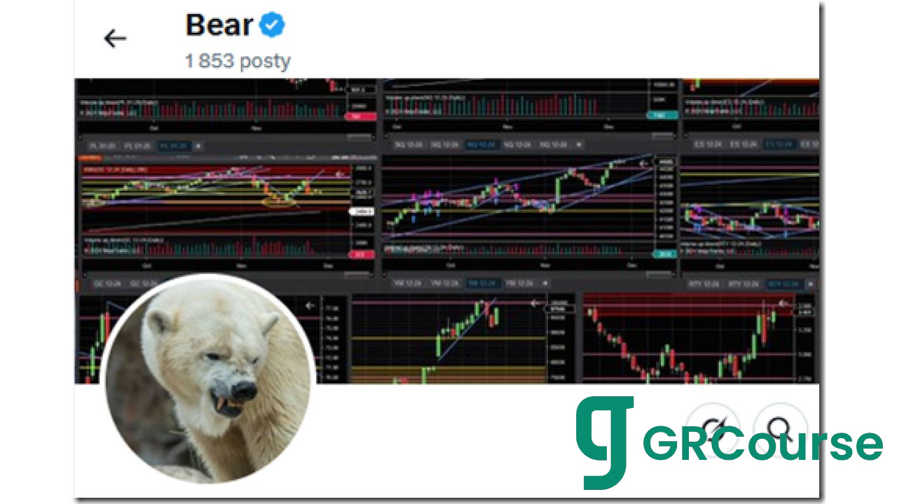 JBear Trades – Price Action Scalping Value and Candlesticks