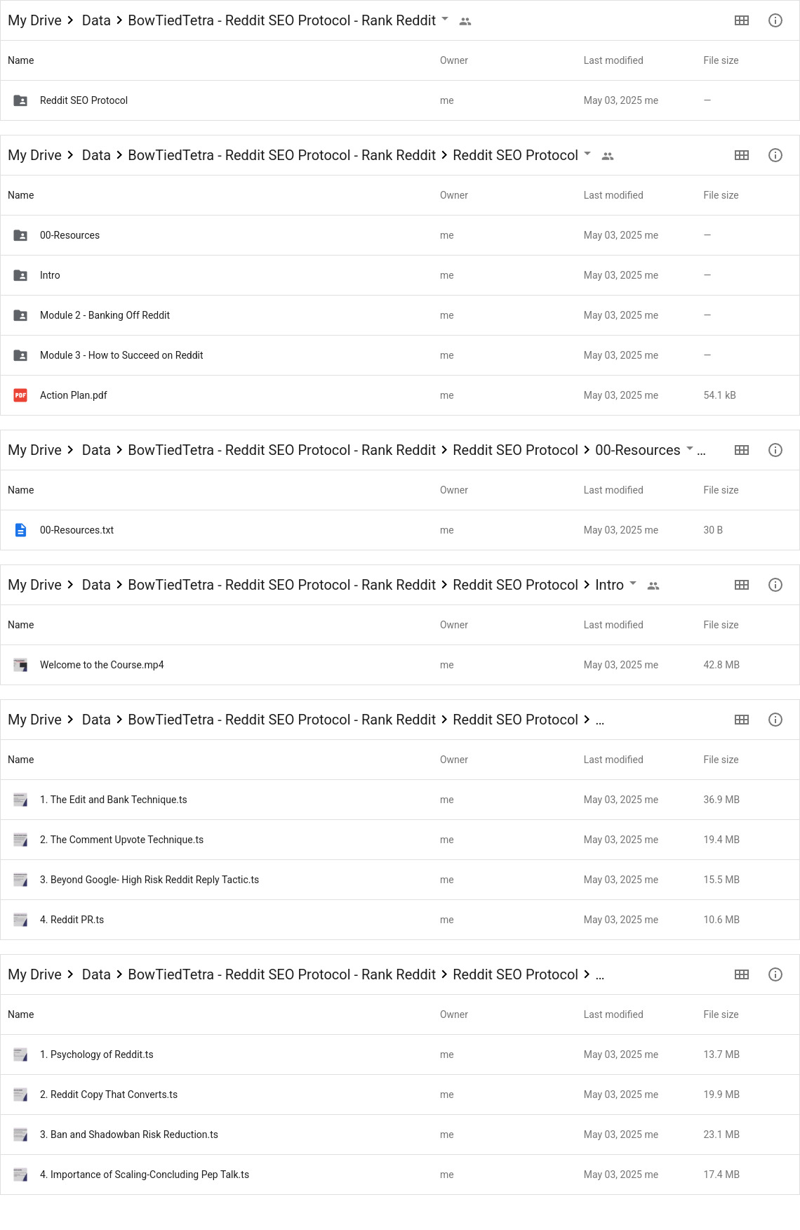 BowTiedTetra - Reddit SEO Protocol - Rank Reddit Google Proof