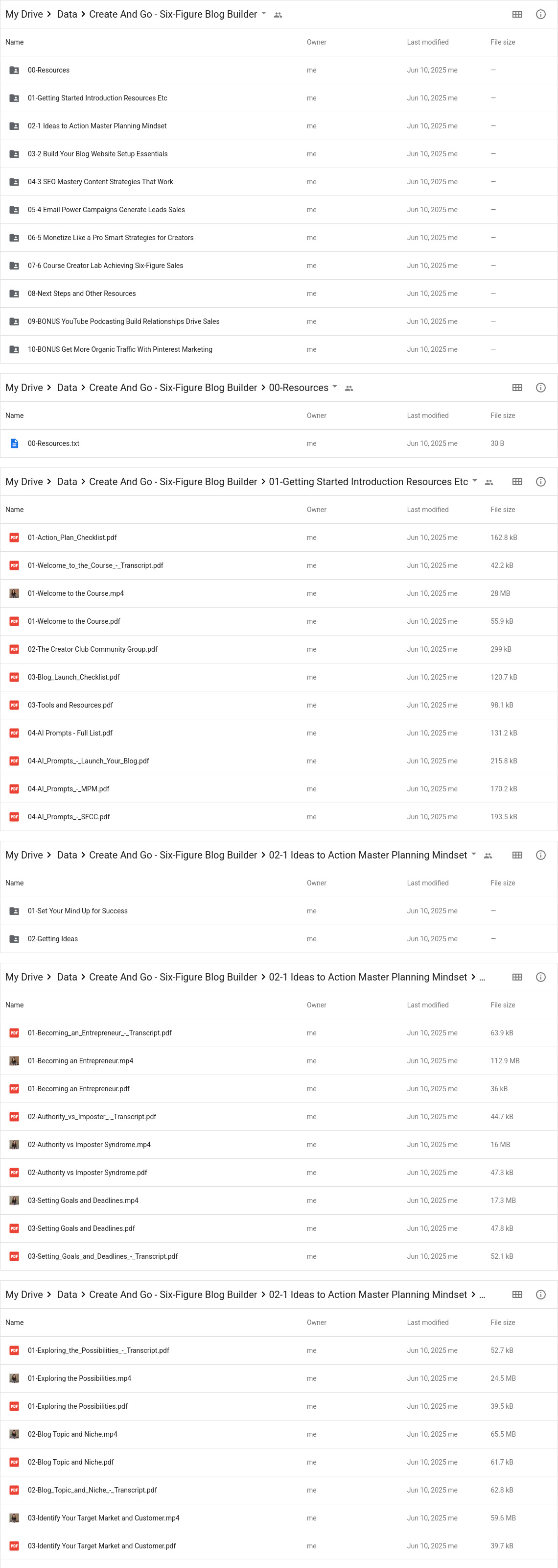 Create And Go - Six-Figure Blog Builder Google Proof