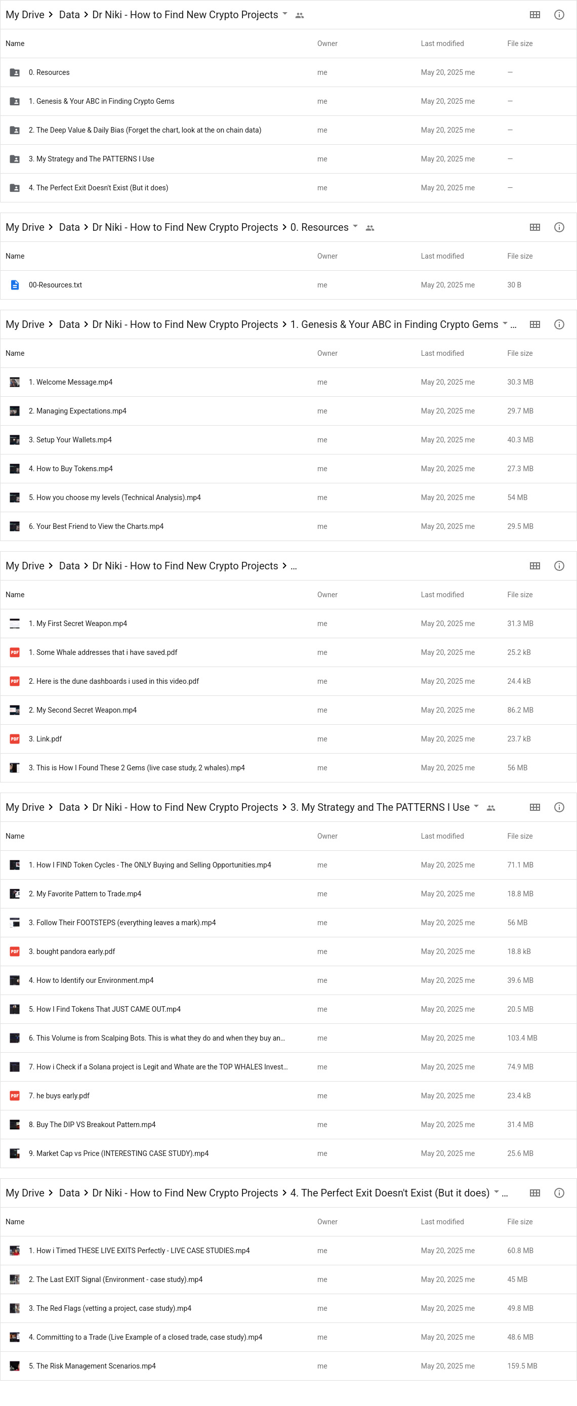Dr Niki - How to Find New Crypto Projects Google Proof