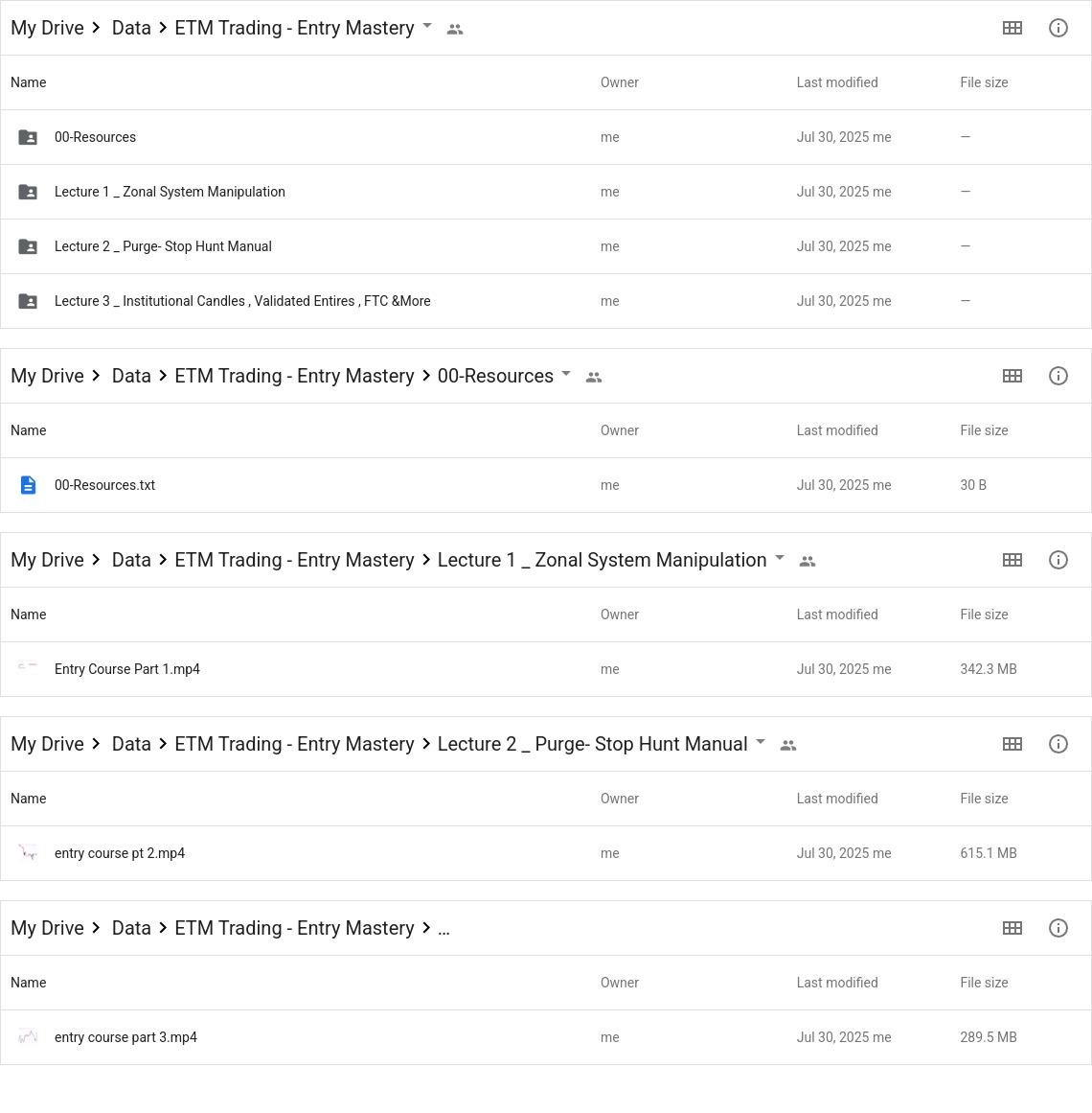 ETM Trading - Entry Mastery Google Proof