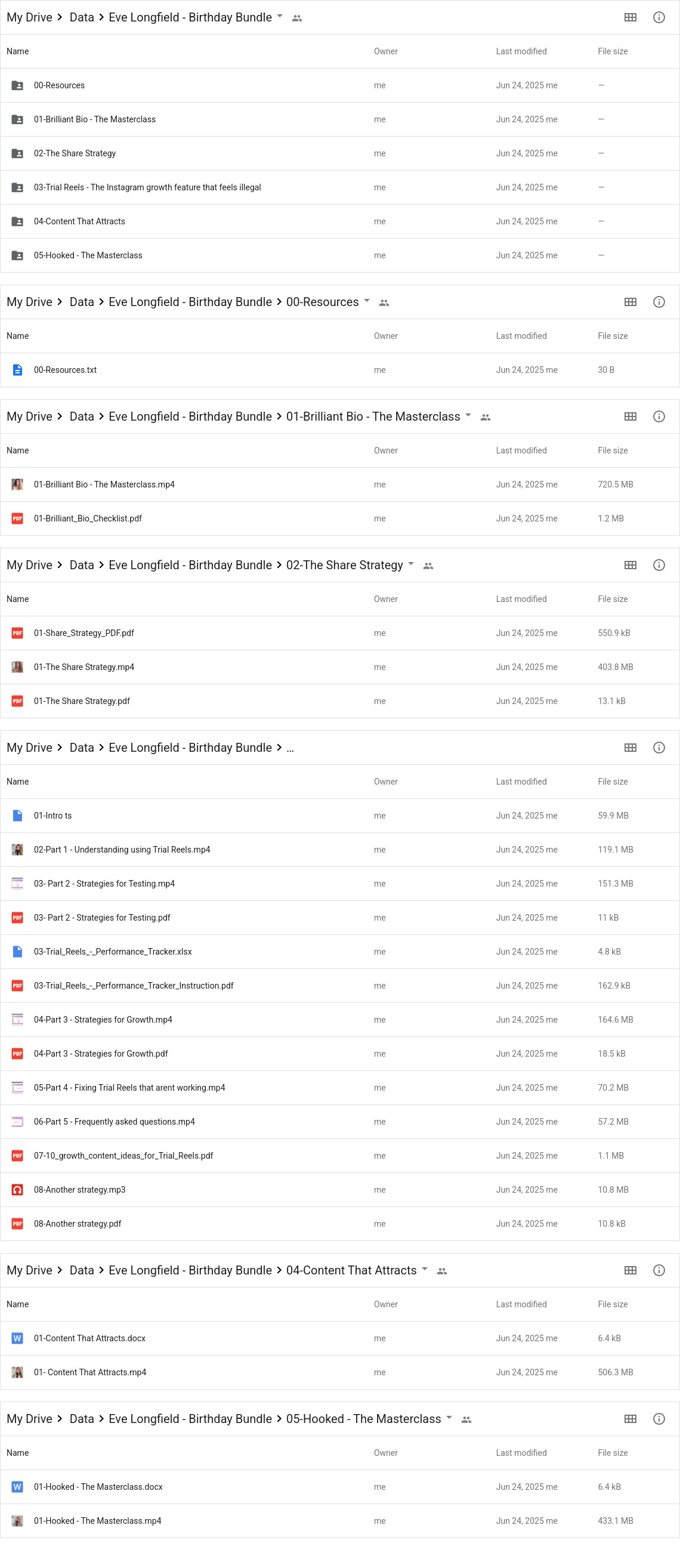Eve Longfield - Birthday Bundle Google Proof