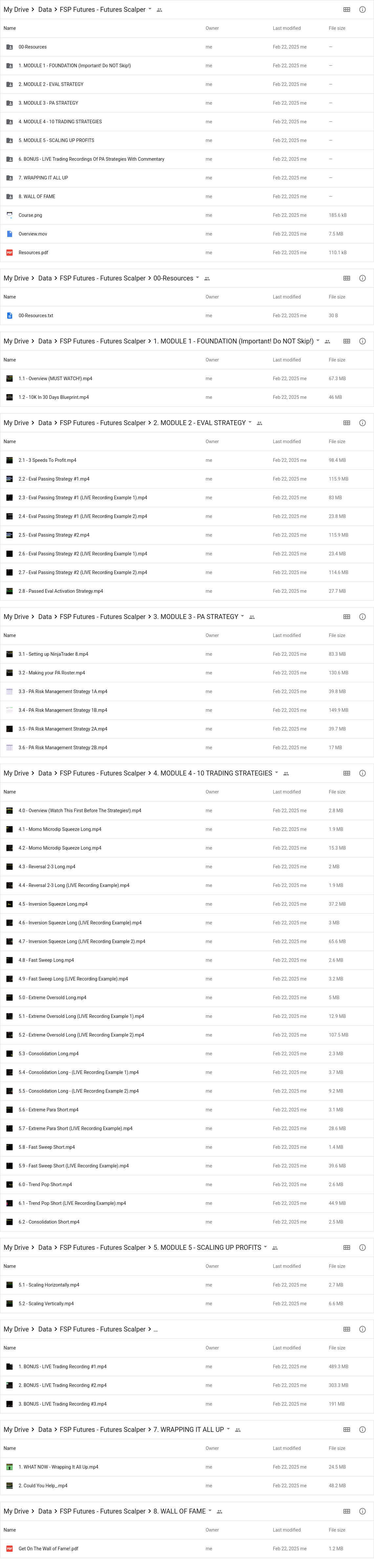 FSP Futures - Futures Scalper Google Proof