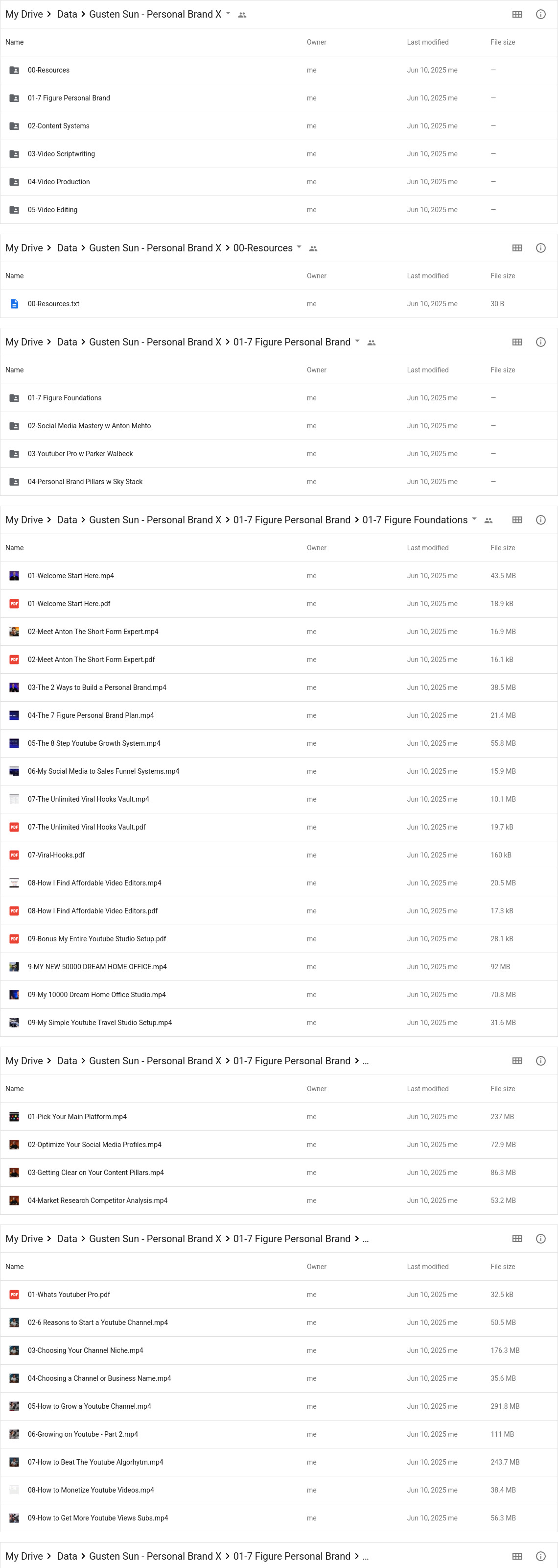 Gusten Sun - Personal Brand X Google Proof