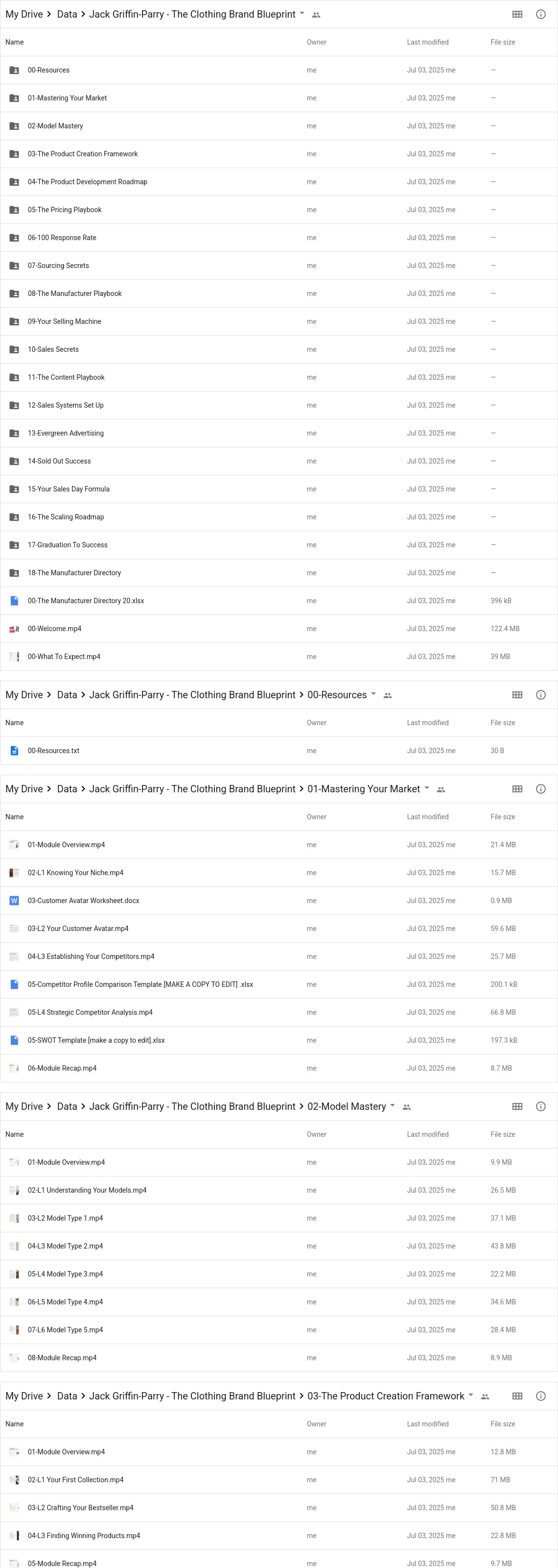 Jack Griffin-Parry - The Clothing Brand Blueprint Google Proof