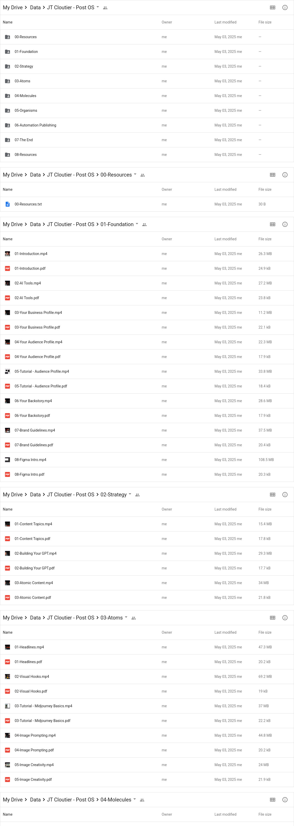 JT Cloutier - Post OS Google Proof