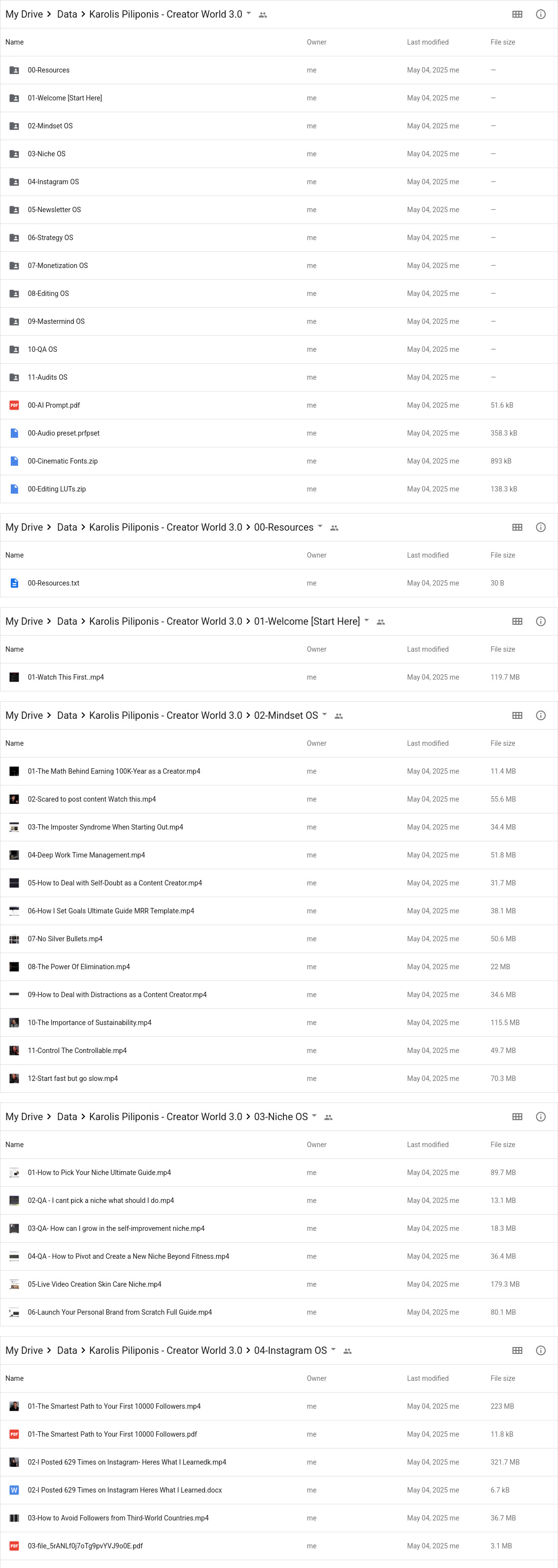 Karolis Piliponis - Creator World 3.0 Google Proof