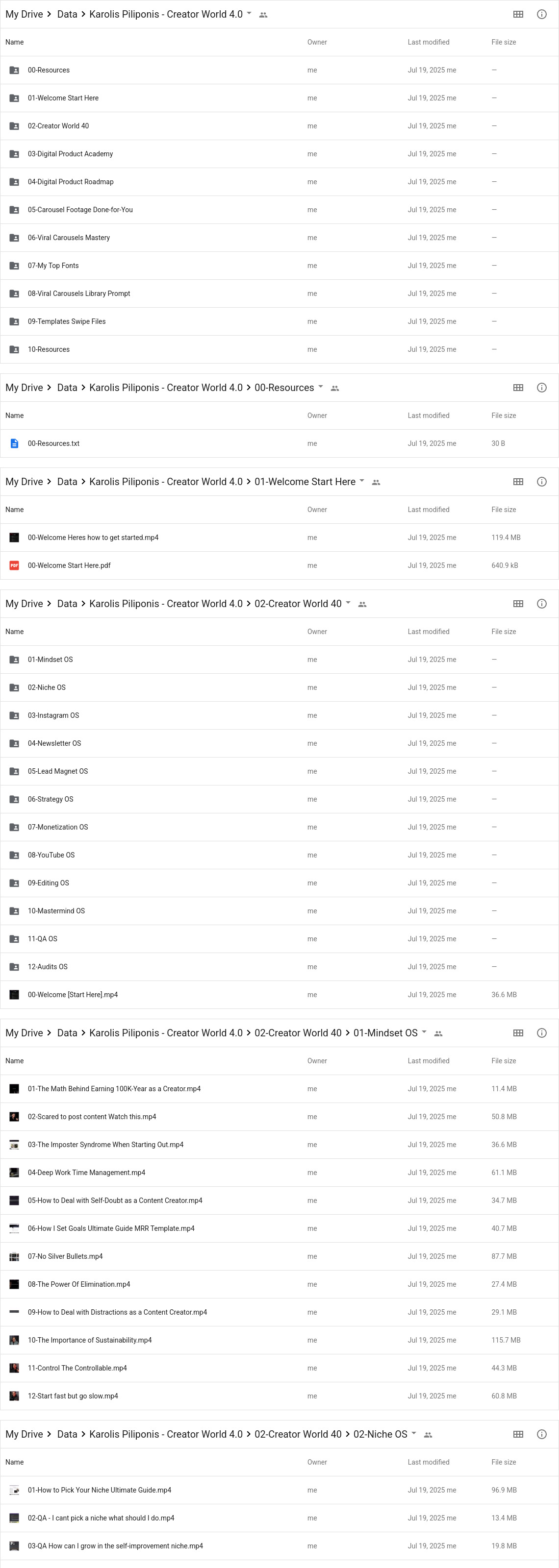 Karolis Piliponis - Creator World 4.0 Google Proof