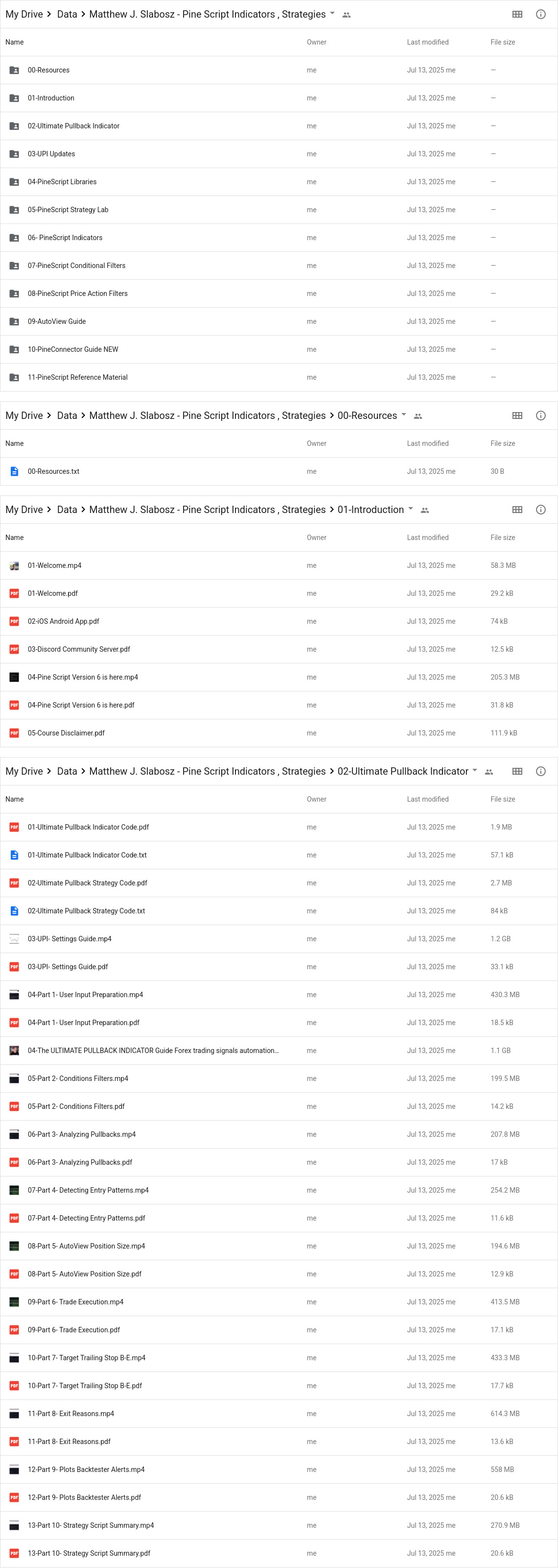 Matthew J. Slabosz - Pine Script Indicators , Strategies Google Proof