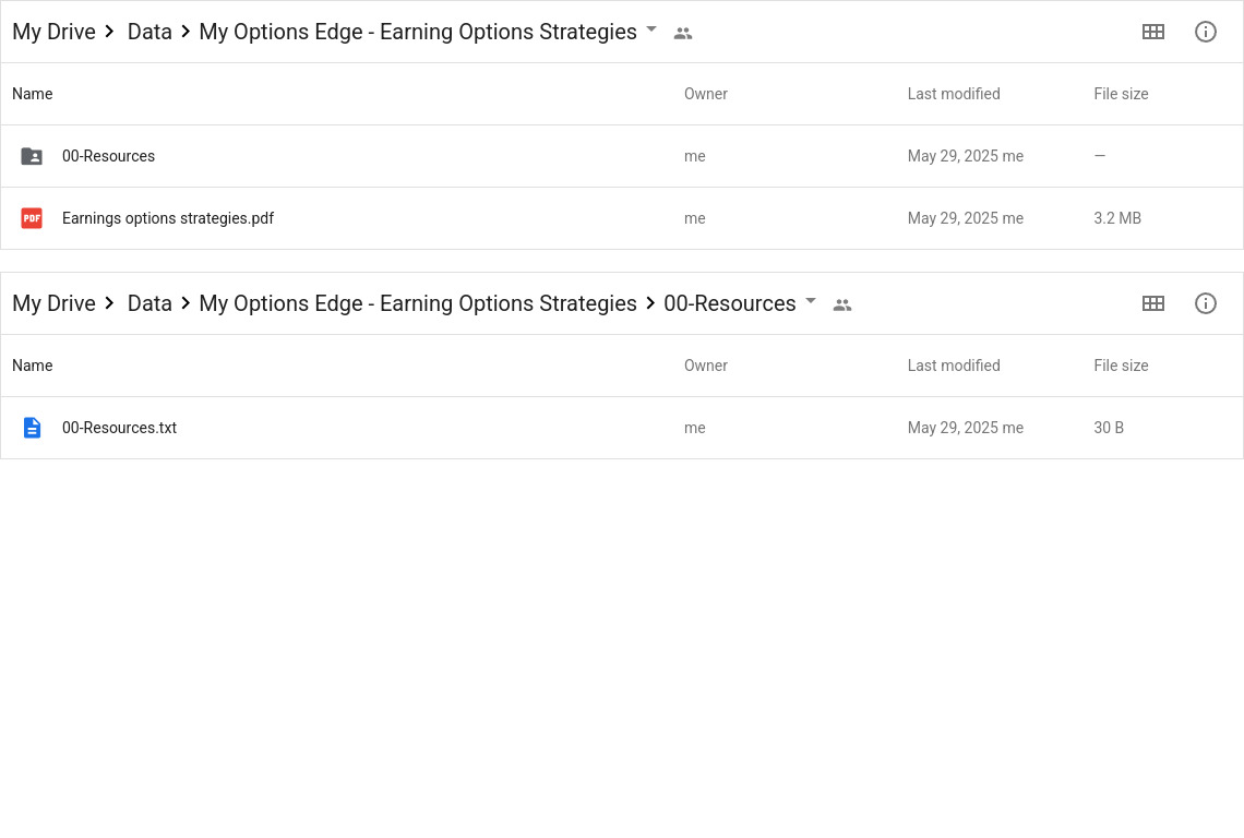My Options Edge - Earning Options Strategies Google Proof