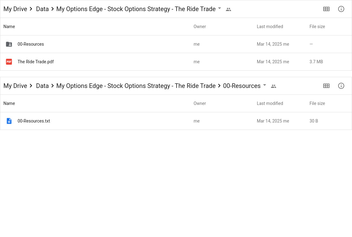 My Options Edge - Stock Options Strategy - The Ride Trade Google Proof