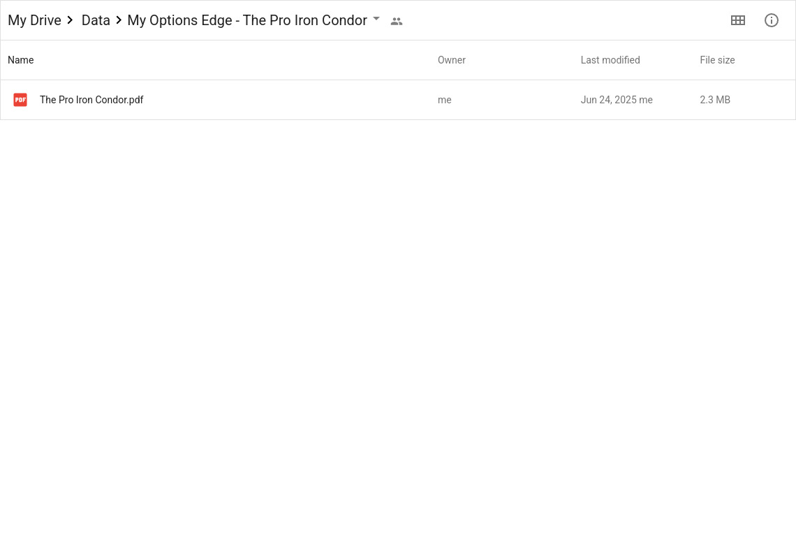 My Options Edge - The Pro Iron Condor Google Proof