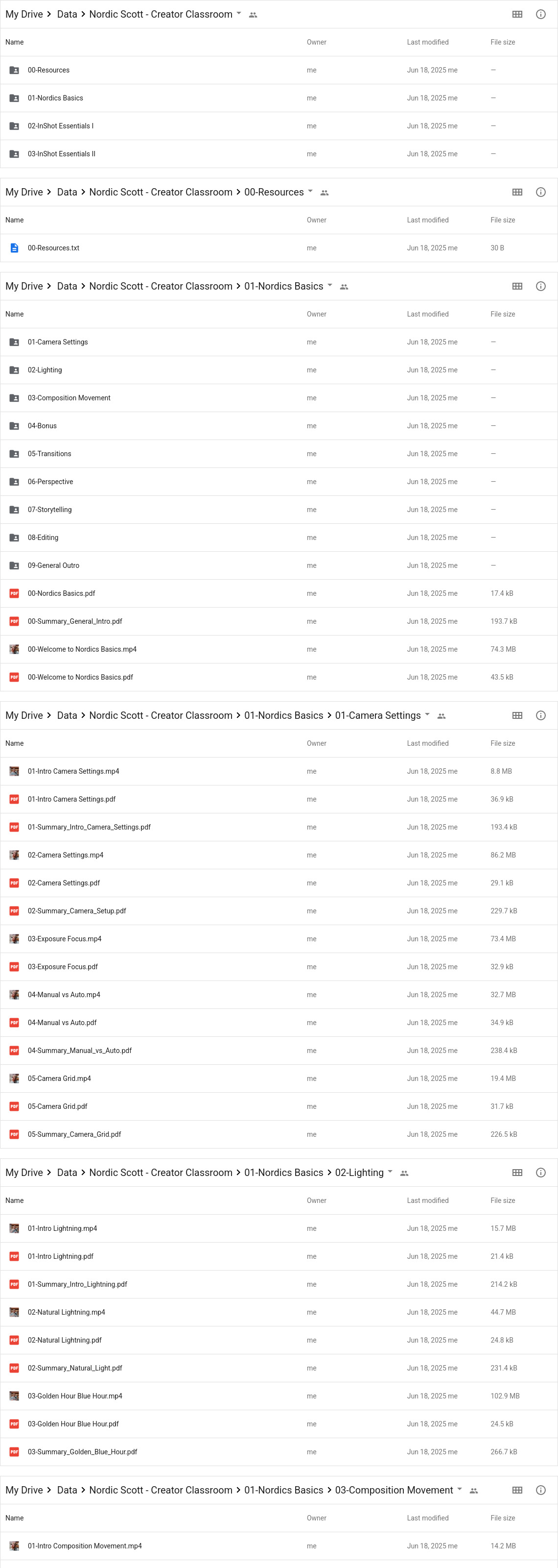Nordic Scott - Creator Classroom Google Proof