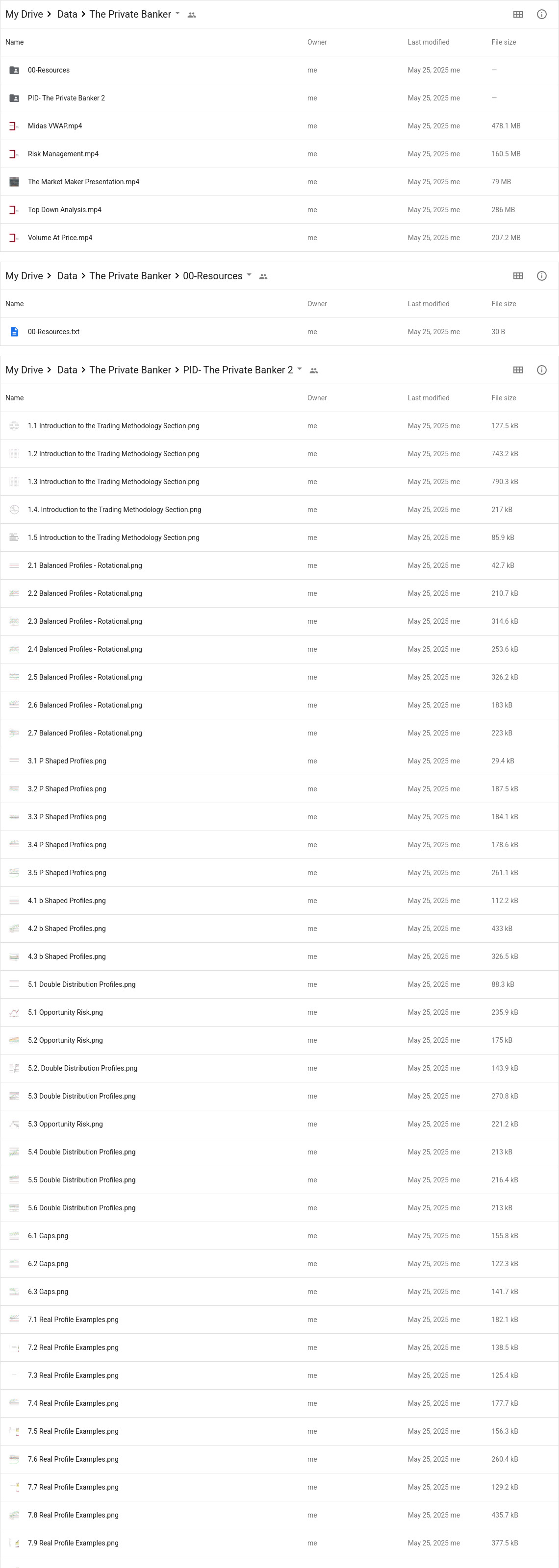 The Private Banker Google Proof