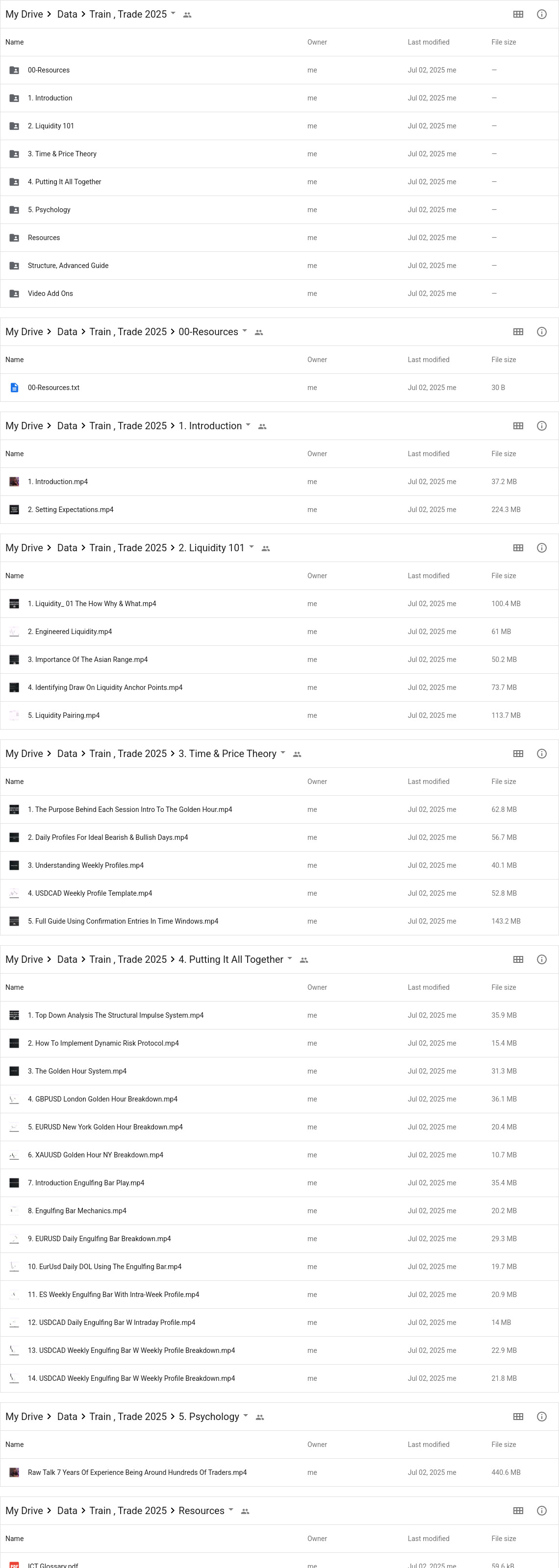 Train , Trade 2025 Google Proof