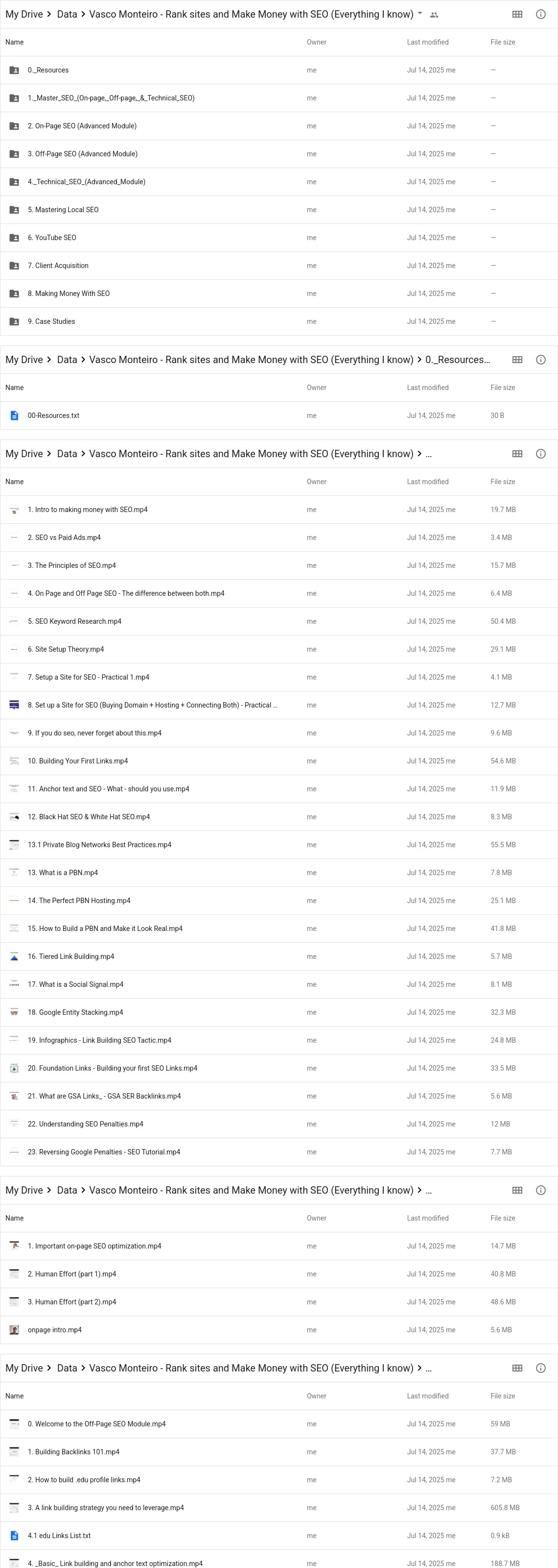 Vasco Monteiro - Rank sites and Make Money with SEO (Everything I know) Google Proof