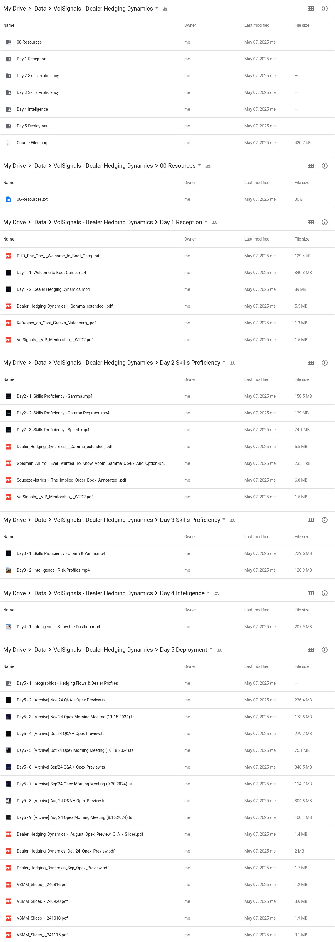 VolSignals - Dealer Hedging Dynamics Google Proof